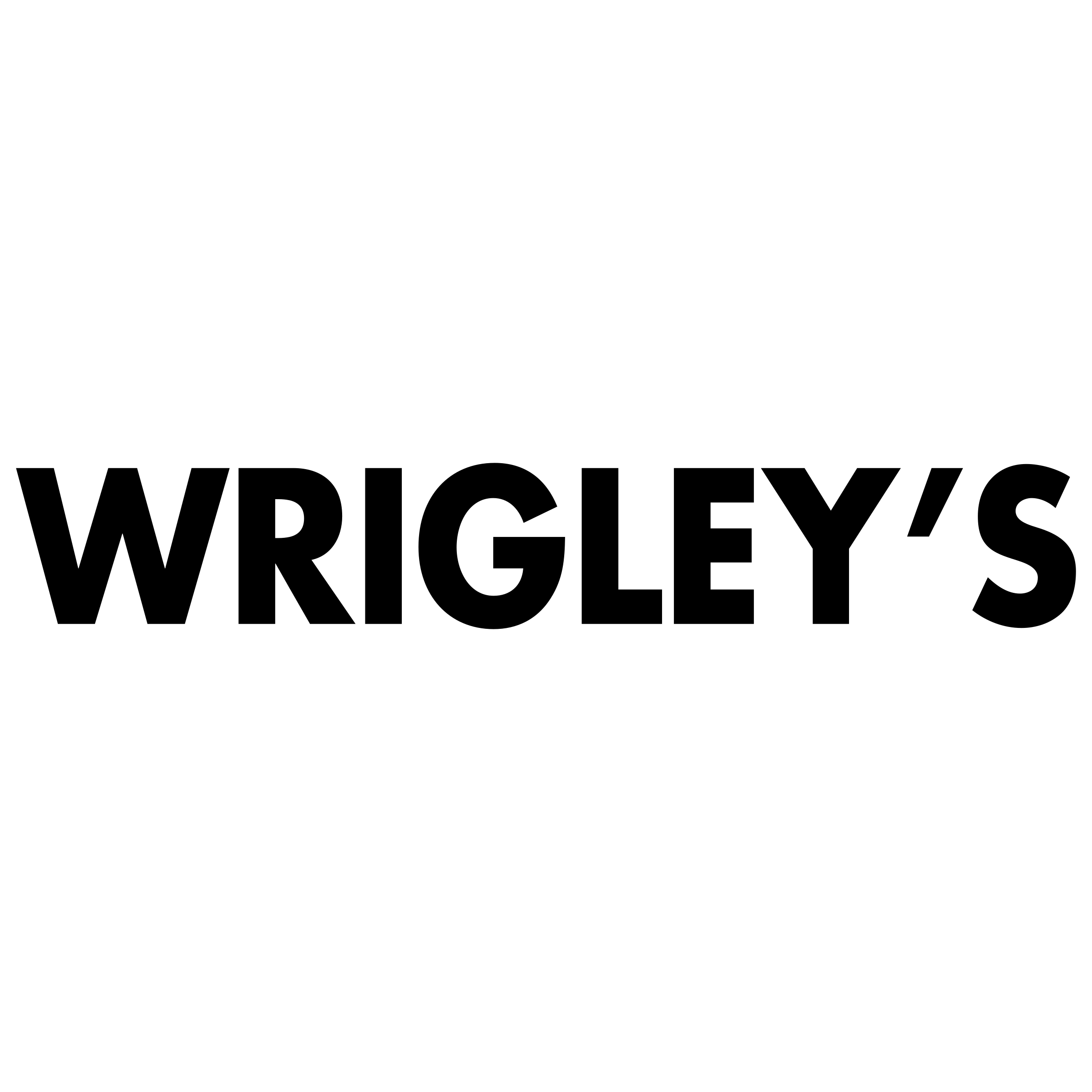 Wrigleys
